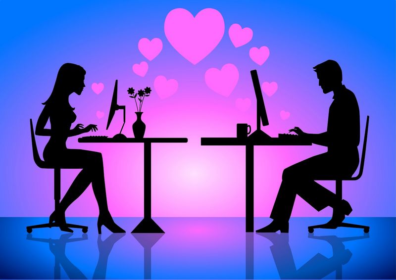 NikaDate Analysis: A Comprehensive Analysis to Online Web Dating