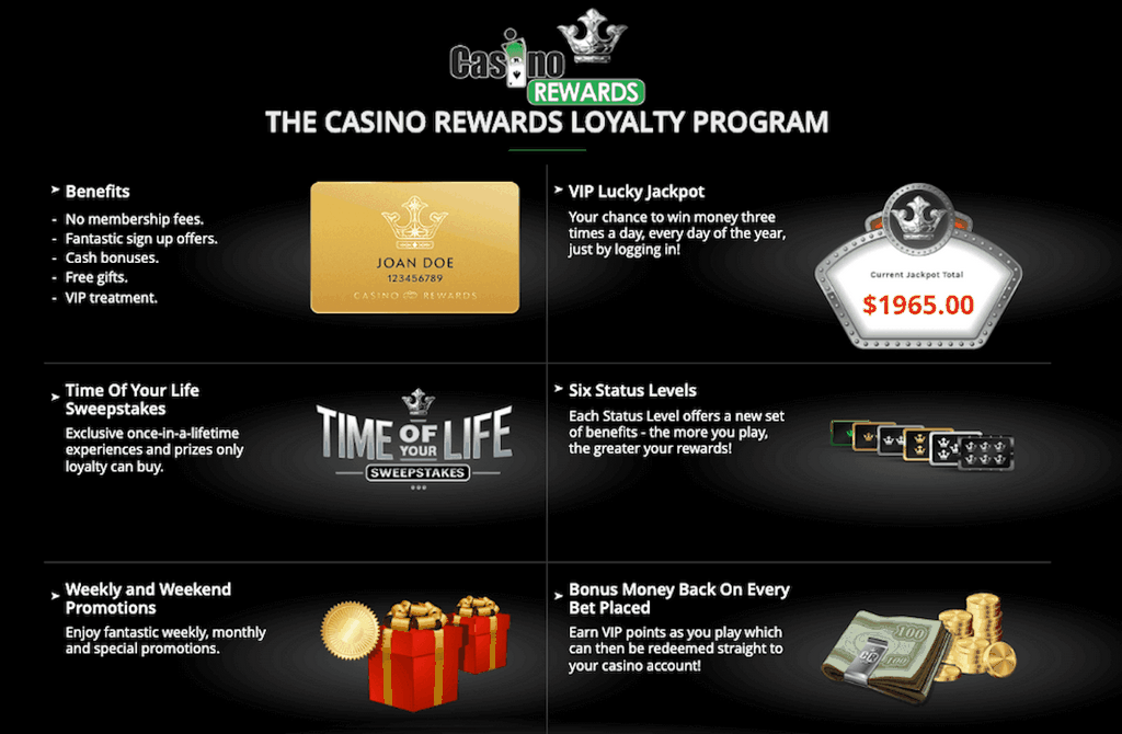 Onko Yukon Gold Casinon sivusto laillinen?